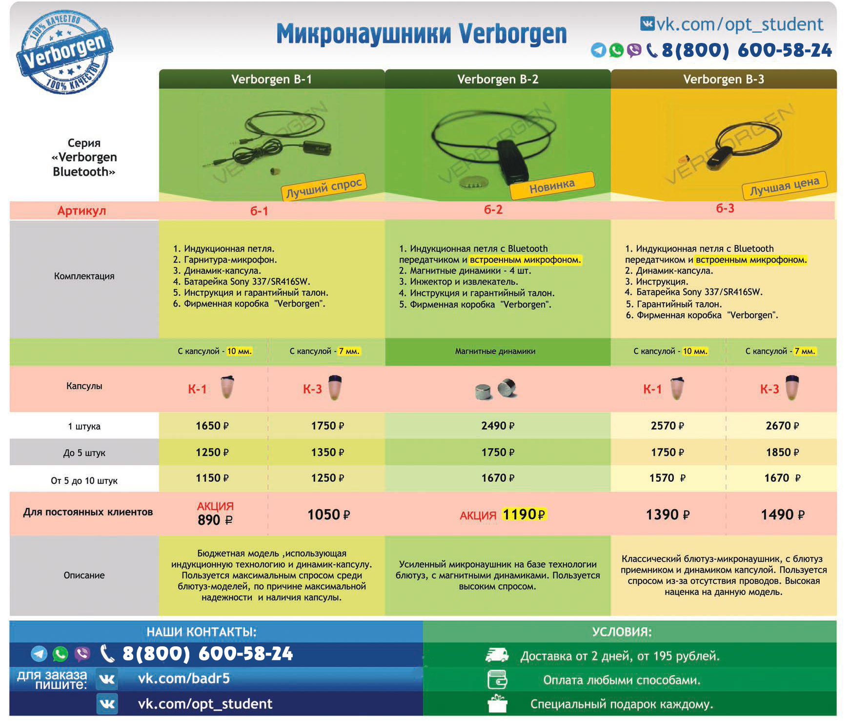 mikronaushniki-optom-prajs-list(2)