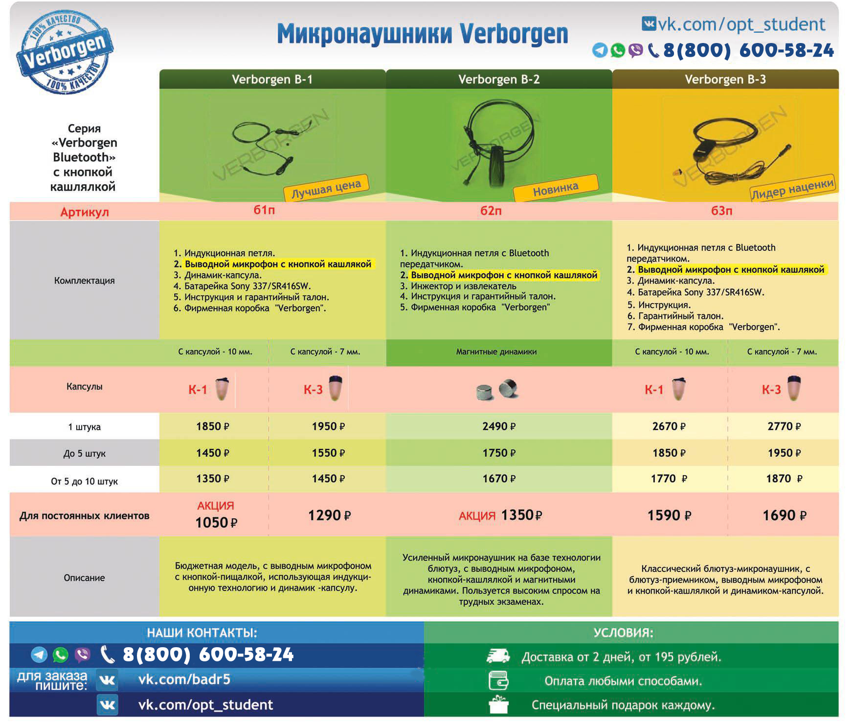 mikronaushniki-optom-prajs-list(4)