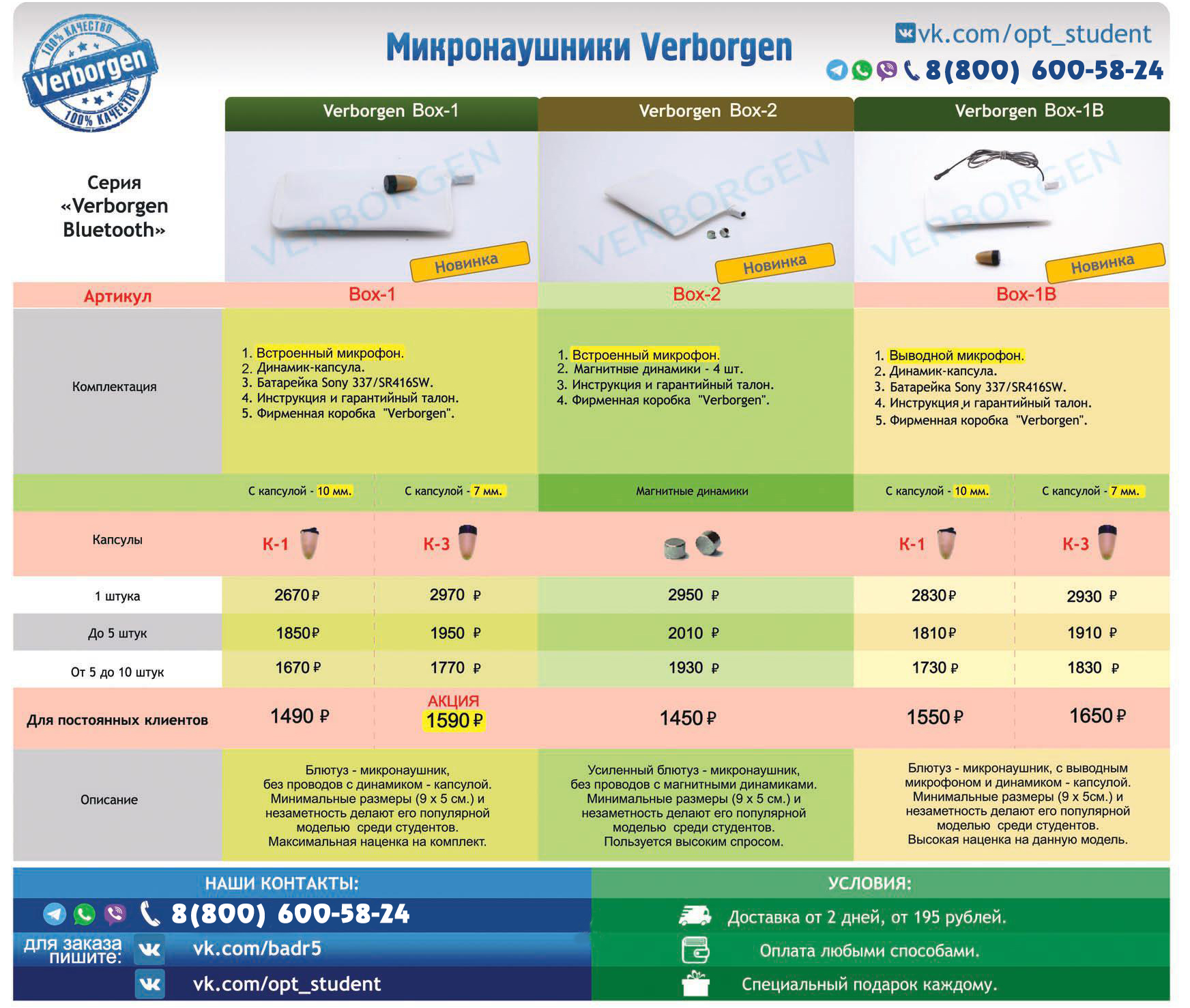 mikronaushniki-optom-prajs-list(5)