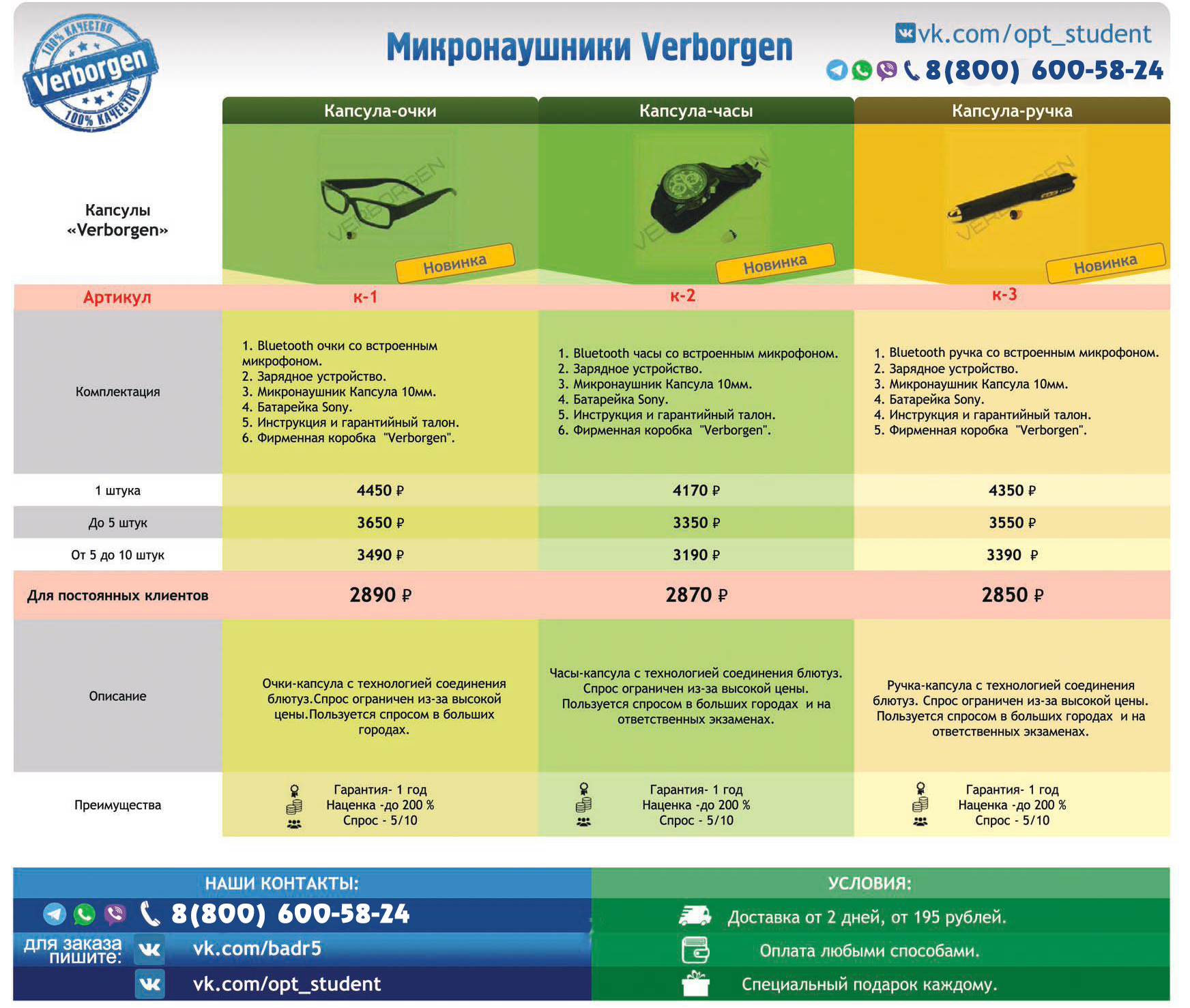 mikronaushniki-optom-prajs-list(7)